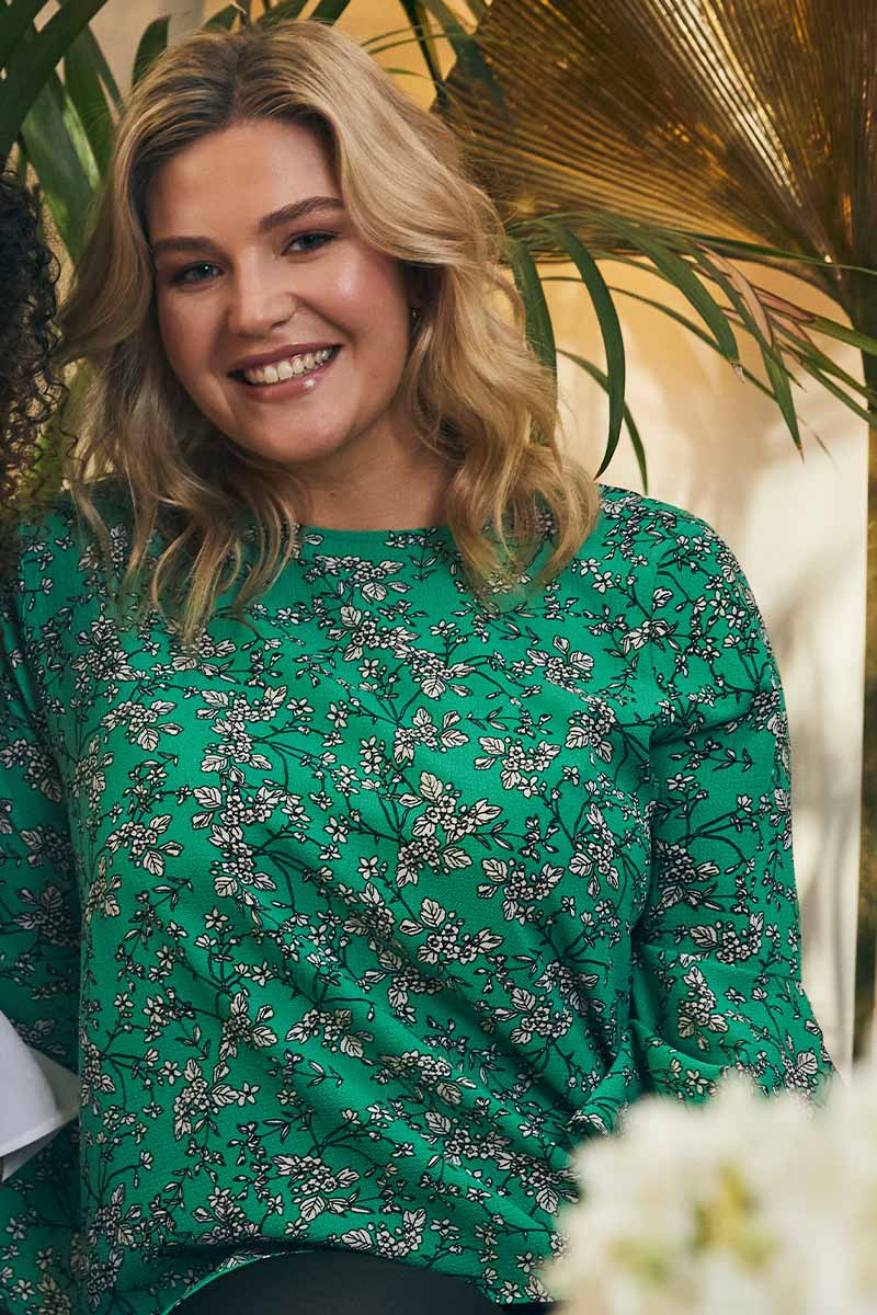 What to Wear on Holiday