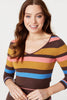 Pink | Striped 3/4 Sleeve Knit Dress